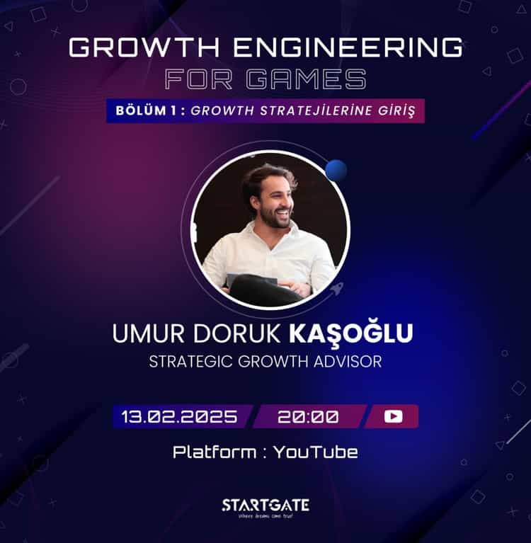 Growth Stratejilerine Giriş Galeri 1