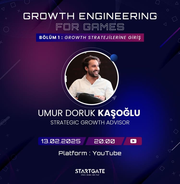 Growth Stratejilerine Giriş Thumbnail